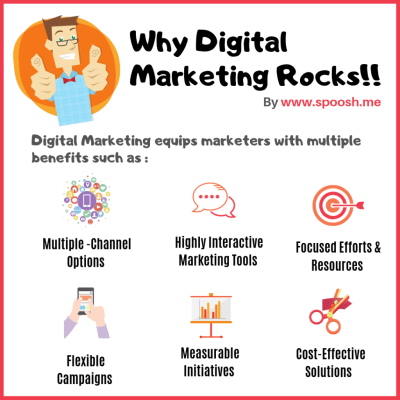 Digital-Marketing-Benefits-For-Small-Businesses-Inforgraphic-1024x1024